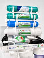 LivePure 7-Stage Reverse Osmosis (RO) Water Purification System with RO Tank – Made in Vietnam